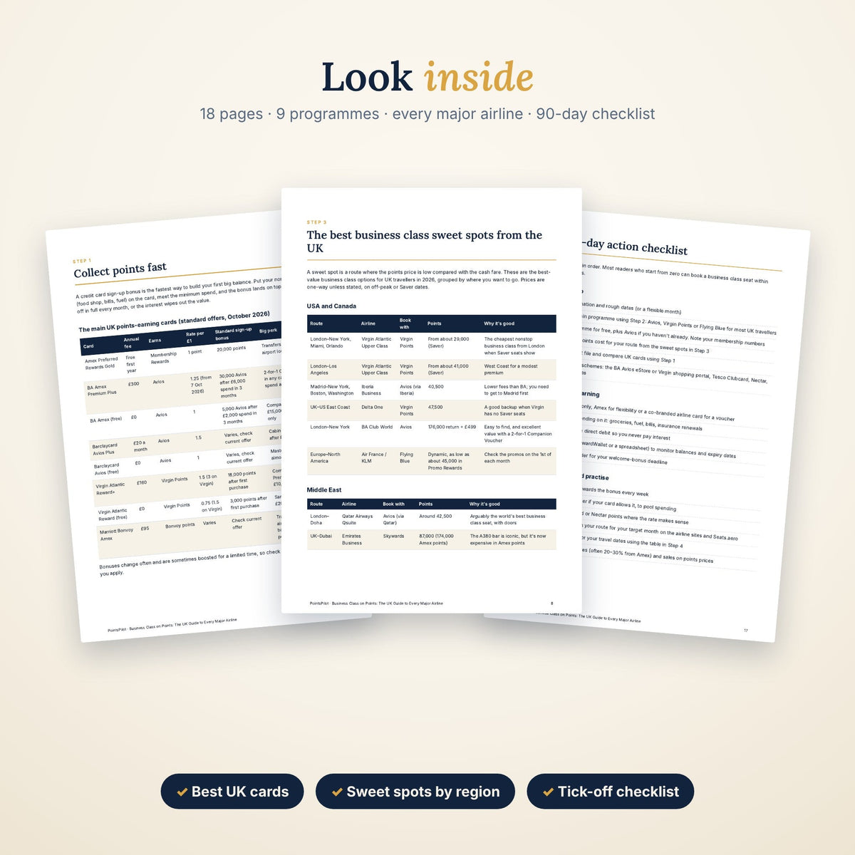 Inside pages of the PointsPilot guide: UK cards, sweet spots by region and the 90-day checklist